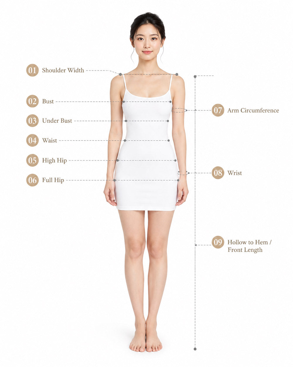 Front measurement guide